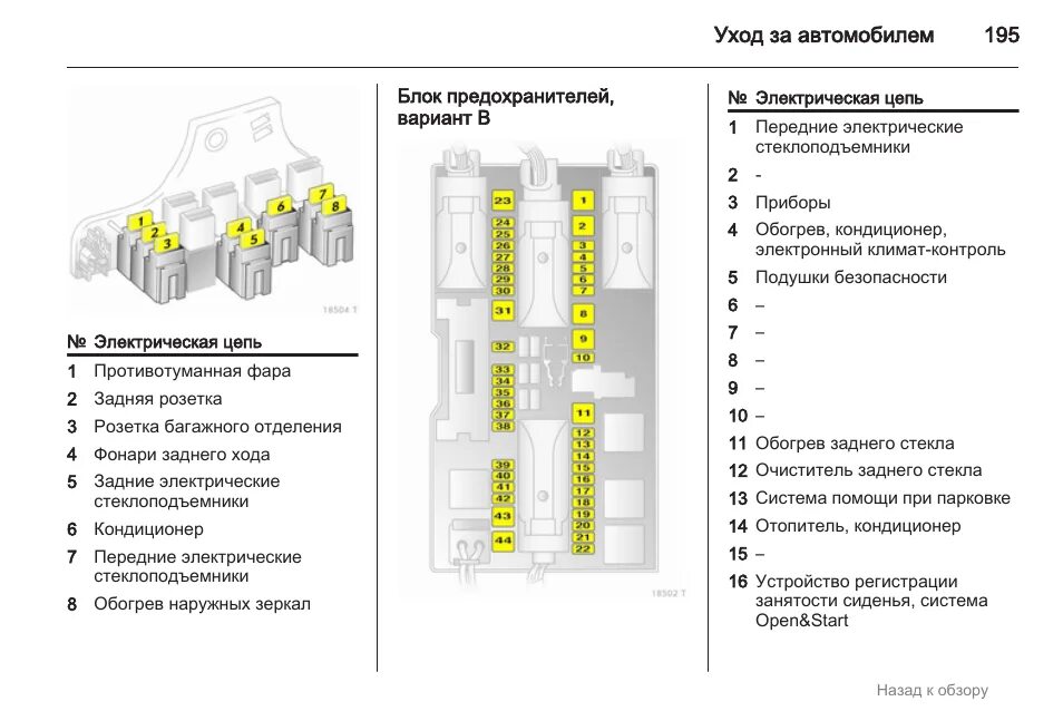 Схема предохранителей опель мокка 1.8 2013 года Внедрение датчика омывающей жидкости в Мокку/глаза боятся Opel Mokka, 1,8 л, 2