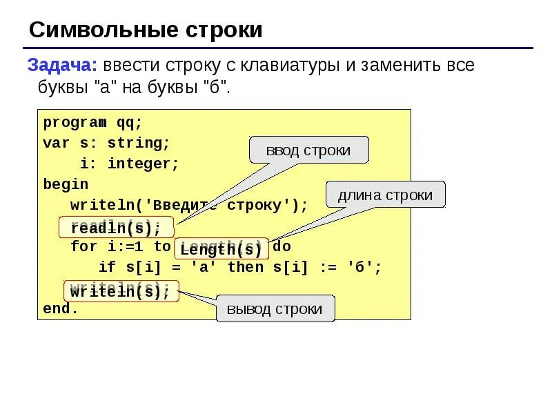 Символьные строки в Паскале. Ввод строки Паскаль. Программы со строками Паскаль. Что такое массив в программировании. Введите процедуру которая выводит на экран