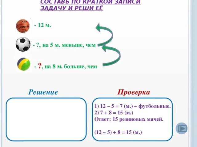 Составь по краткой записи задачуи реши её. Составь задачу по короткой записи и реши ее. Краткая запись по математике схемы. Задача ракеток 8 мячиков на 4 меньше как записать задачу в 1 классе.