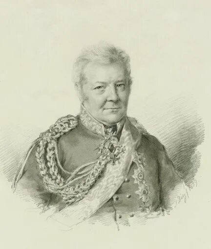 Karl friedrich von. Sven friedrich портрет. фельдмаршал-лейтенанта фридриха фон готце.