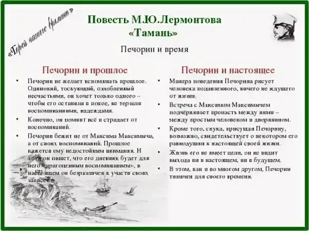 Глава тамань анализ 9 класс. Характеристика Печорина в главе Тамань. Характеристика Печорина в повести Тамань. Печорин в главе Тамань. Печорин в Тамани характеристика.