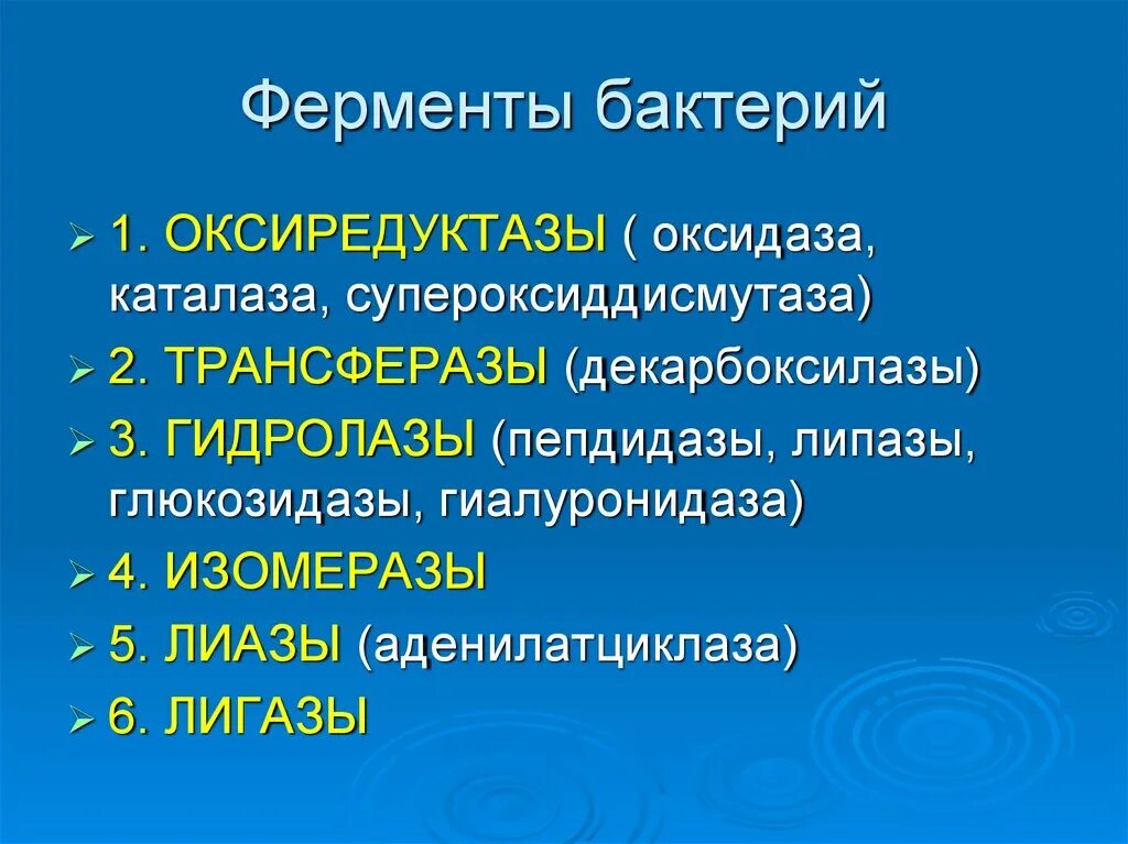 Ферменты микроорганизмов. Классификация ферментов.. Классы ферментов микробиология. Ферменты бактерий. Классификация бактериальных ферментов. Ферментативная активность микроорганизмов