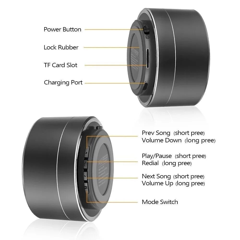 Колонка mp3 s10 bluetooth. Сбер бум мини колонка. Мини колонки инструкция. Портативная колонка bk811. Мини колонке avg как разобрать.
