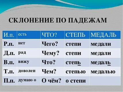 Высокими горами падеж