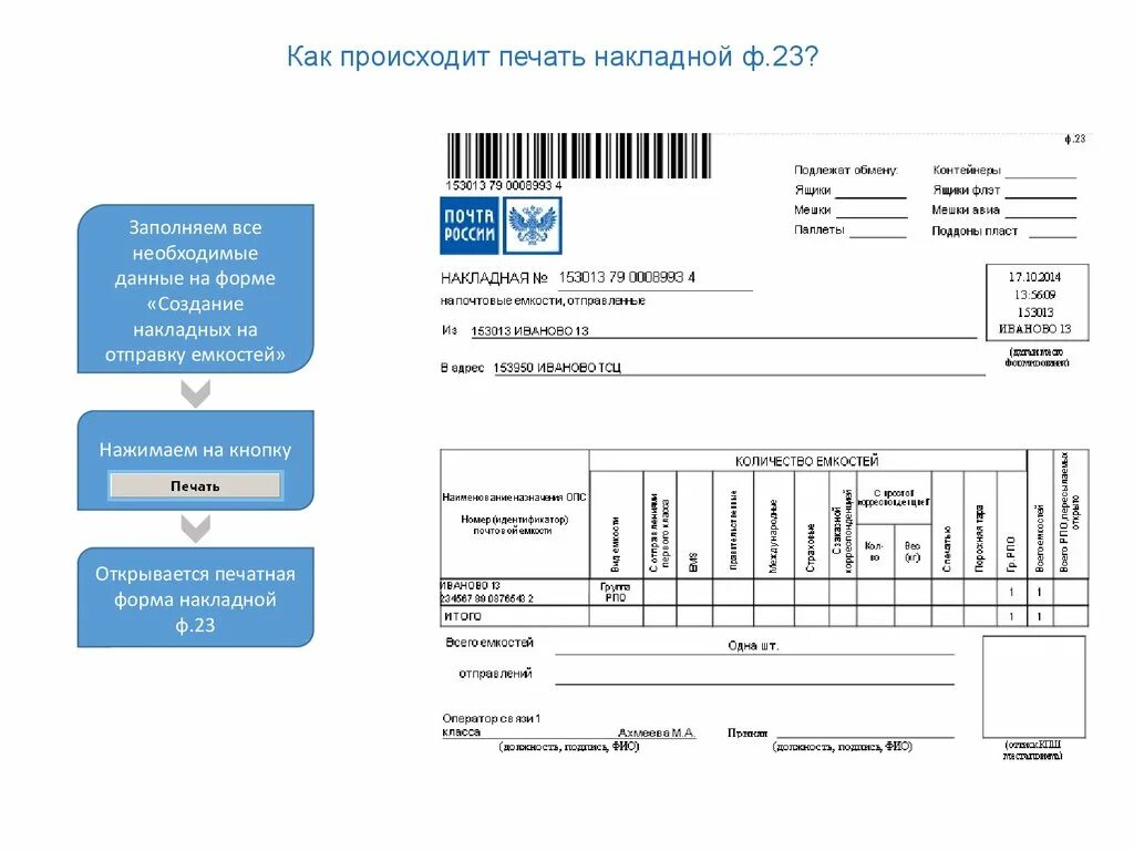 Год все необходимые данные для. Маршрутная накладная ф 23-а. Накладная форма 23 почта. Накладная почта России. Образец накладной ф 16.