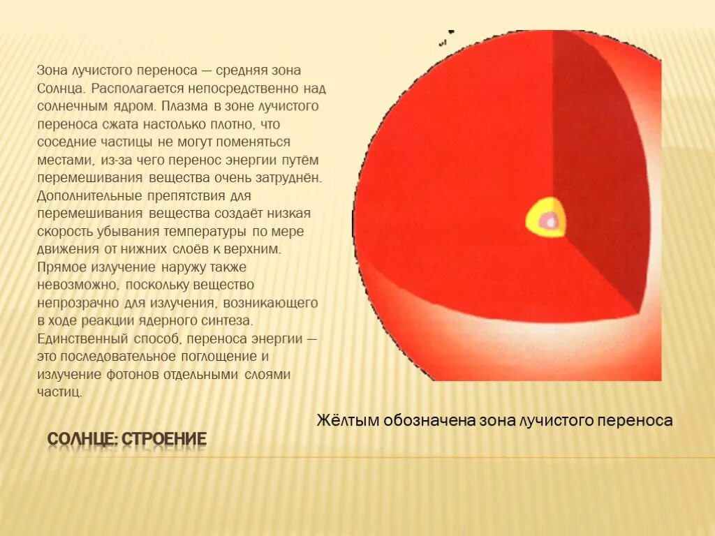 Как перенести солнце
