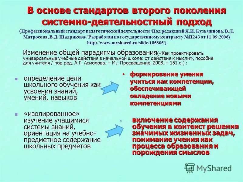 принципы организации памяти человека. включение содержания в контекст решения значимых жизненных задач. системно-деятельностный подход принципы. д. асмолов александр григорьевич.