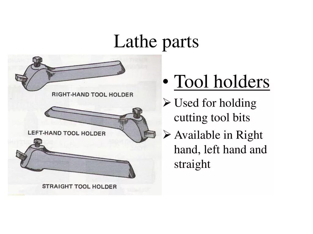 Who is using the tools. Cutting-off lathe tool,16588021,wollsch. apex of the cutting tool перевод. инструменты перевод. theory cutting tool costs pdf.