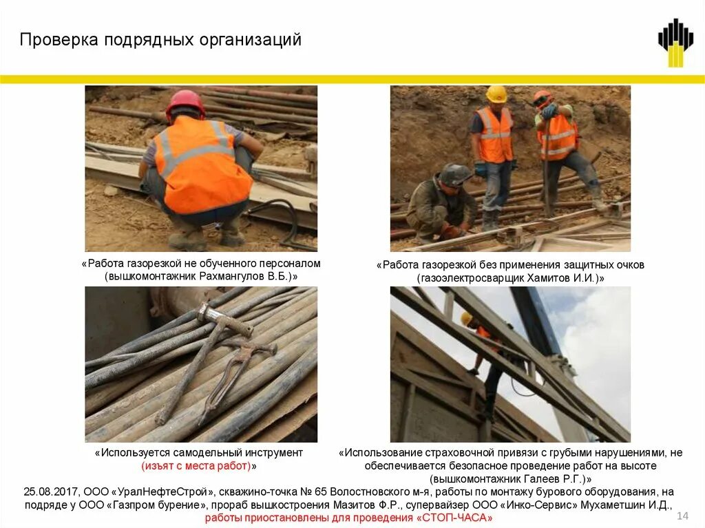 Проверить подрядчика. Проверенные подрядчики. проверка подрядчика. какие применяются требования для вышкомонтажника. состав на пост газорезки.