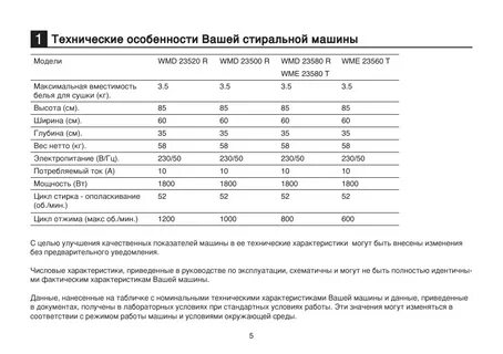 Веки характеристики