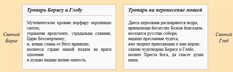 борис и глеб святые день памяти. святые покровители борис и глеб. день памяти благоверных князей бориса и глеба. тропарь борису и глебу. святые борис и глеб икона.