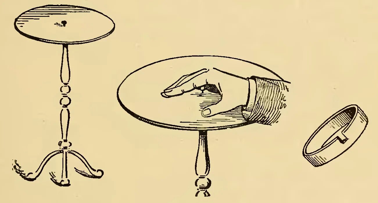 Месмеризм. Поворотный стол Tilt Table. Вращающиеся столы Kardec Spiritism. Tables turned.
