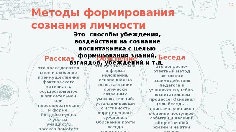 Сознание воспитывать. Методы формирования создания личности. Методы формирования сознания. Методы воспитания методы формирования сознания личности. Метод формирования сознания личности.