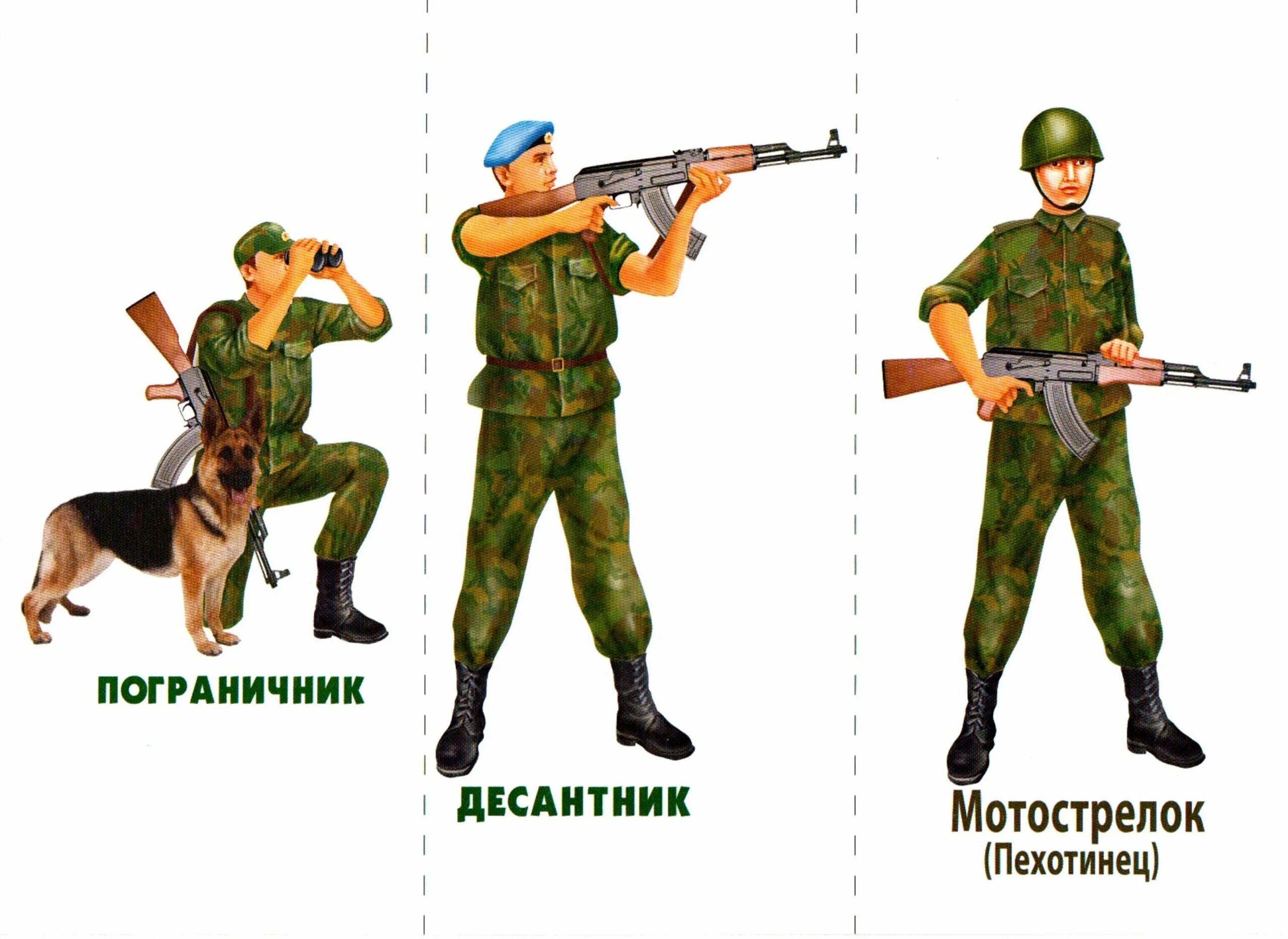 Войска россии для детей. Российская армия для дошкольников. Армия для детей детского сада. Военная форма разных родов войск. Демонстрационный материал армия.