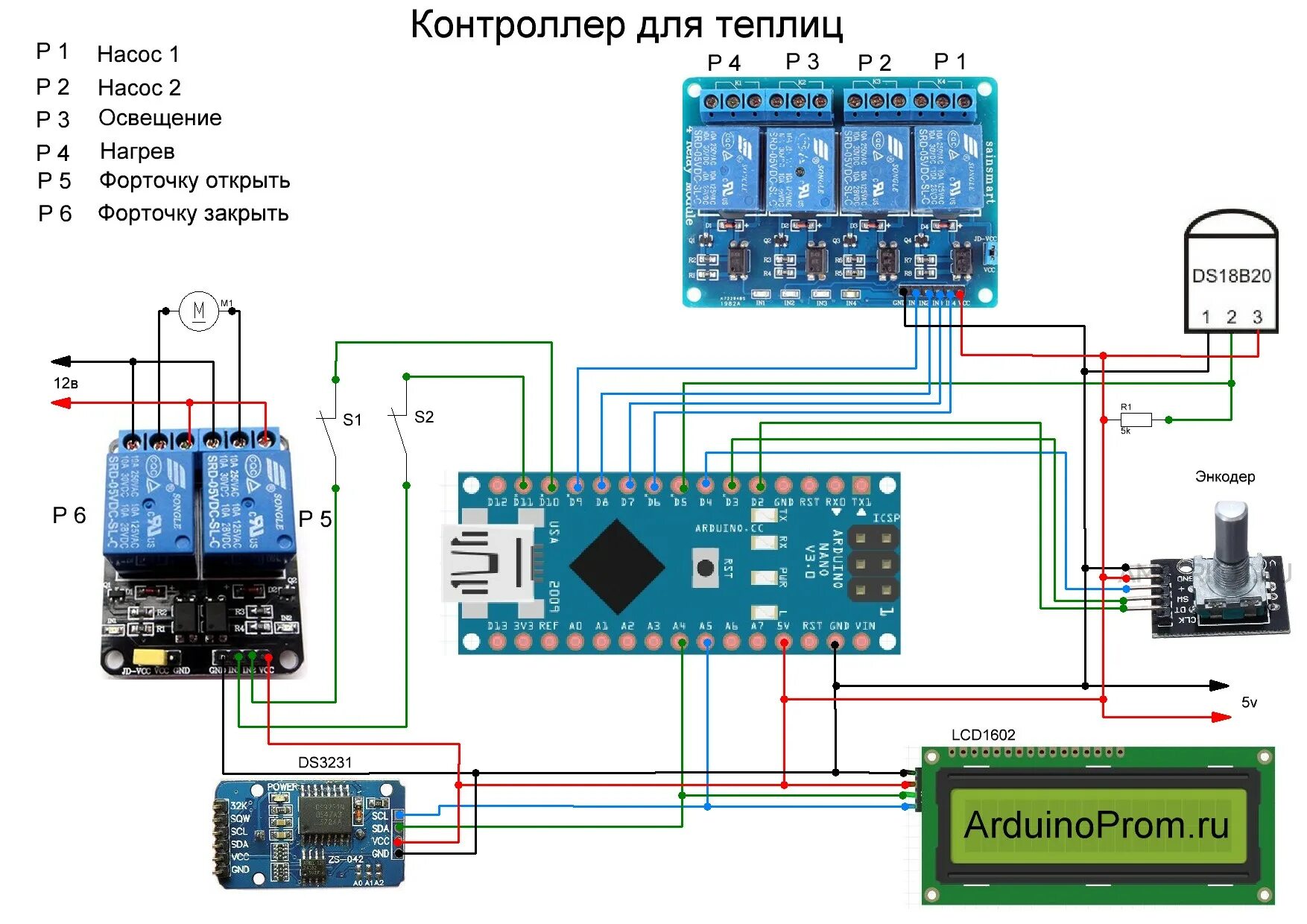 Контроллер теплицы Arduino Nano. Термостат на ардуино и LCD 1602. Контроллер теплицы на Arduino Mega 2560. Автоматизация теплицы на ардуино уно. Автоматика на ардуино