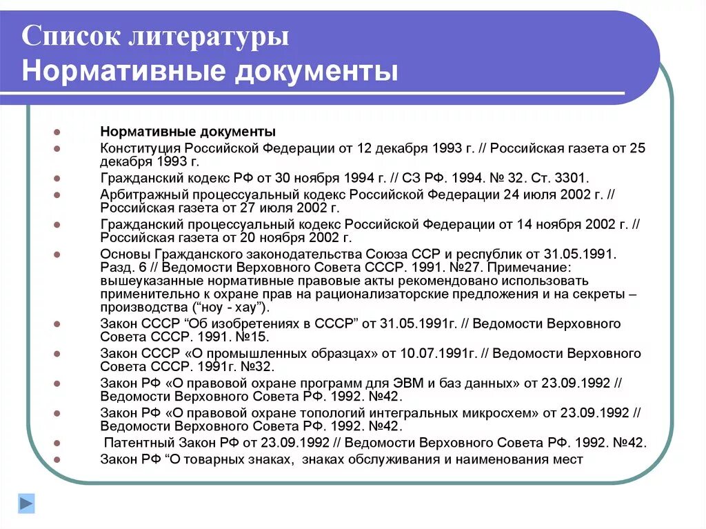 Содержание российских нормативных документов. Оформление нормативных документов в списке литературы. Оформление списка литературы. Список литературы нормативные документы. Список литературы по ГОСТУ.