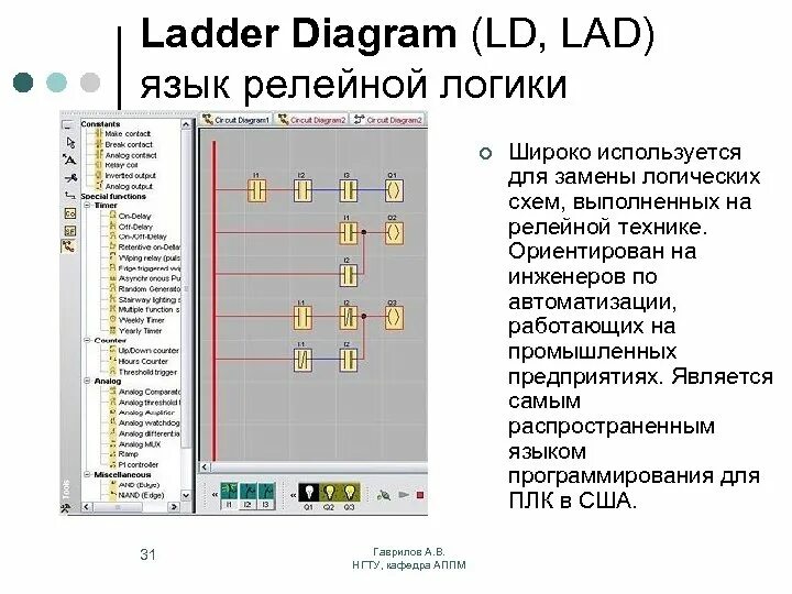 Программирование plc симулятор. Язык релейно-контактных схем, ld. Ladder язык программирования. Ladder программирование. Язык программирования lad (ladder diagram).