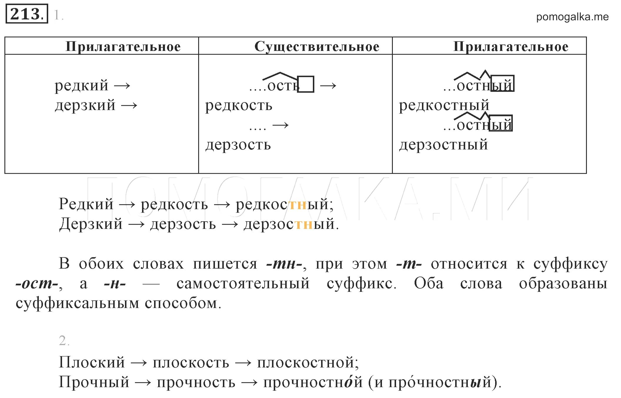 Разумовская 6 класс учебник ответы. Разумовская 6 класс. Русский язык 6 класс упражнение 213. Условные обозначения русский язык 6 класс Разумовская.