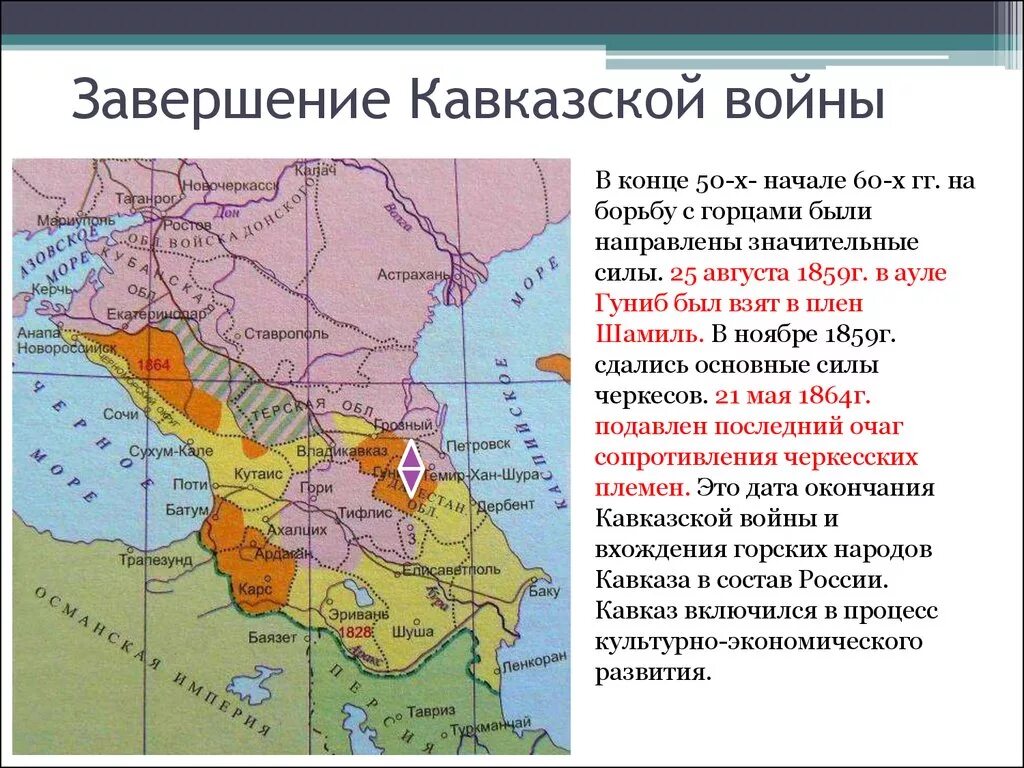 Основные участники кавказской войны 1817. Карта кавказской войны 1817 1864 года. Северный кавказ вопрос ответ