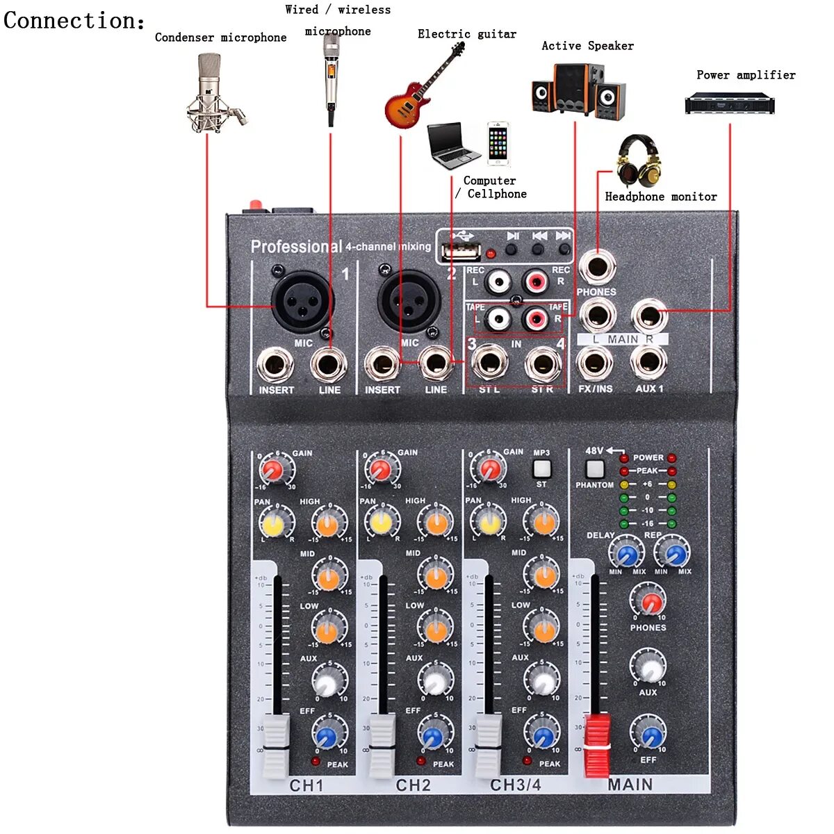 LEORY professional 4 канальный микшерный пульт. Микшер LOMEHO am-ax6. Yamaha микшерный пульт на 4 микрофона. Микшер Phonic am440. Как включить микрофон на колонке