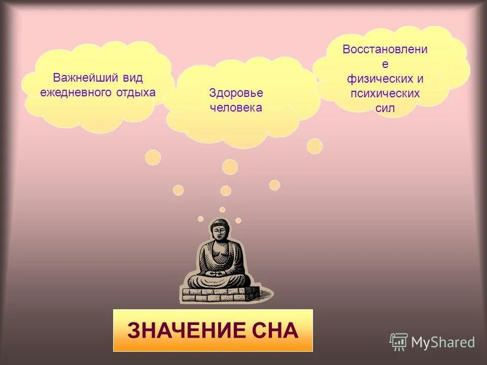 человек отдыхает. правильное чередование труда и отдыха это. правильная организация труда и отдыха. режим труда и отдыха основные понятия. человеку нужен отдых.