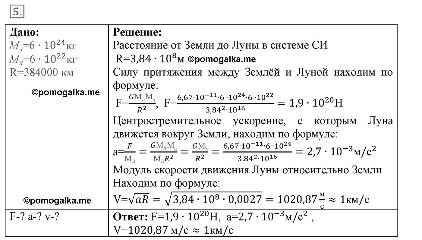 Программа по физике 9 класс перышкин. Гдз по физике. гдз по физике 9 класс. физика упражнение. гдз по физике 9 класс пёрышкин.