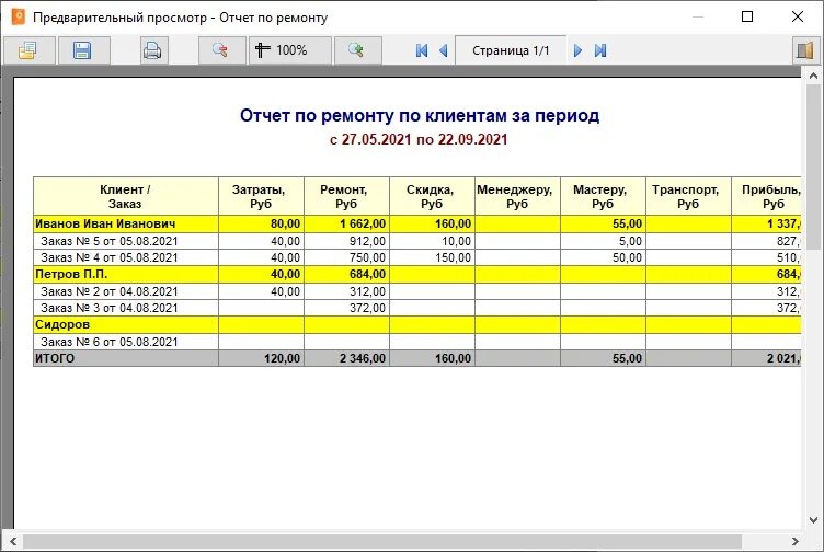 Программа учета сервисного центра. Учет в ремонтной мастерской. учет ремонта в сервис центре. сервисный центр программа учета. программа для учета услуг ремонта.