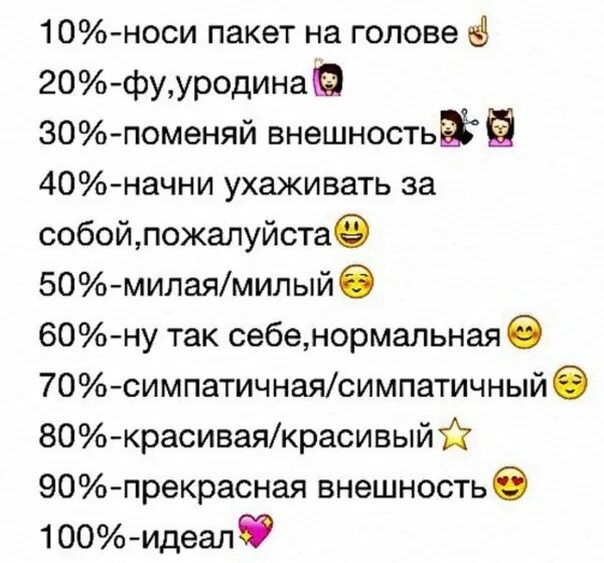 Выбери число от 1 до 100. Процент внешности. выбери цифру от 1 до 100. выбирай от 1 до 100. выбери цифру 1 до 100.