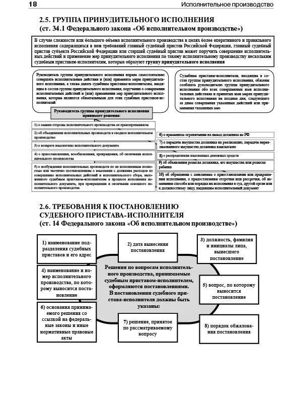 Исполнительское развитие. Порядок исполнительного производства схема. Порядок возбуждения исполнительного производства схема. Субъекты исполнительного производства схема. ФЗ исполнительное производство схема.