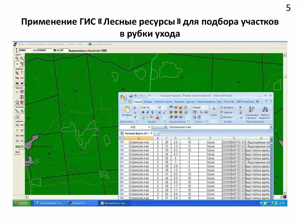 Гис образование республики коми. Геоинформационные технологии в Лесном хозяйстве. Географические информационные системы (ГИС) В Лесном хозяйстве. Внедрение ГИС-технологий в Лесное хозяйство. Географические информационные системы (ГИС) В Лесном хозяйстве Arc.