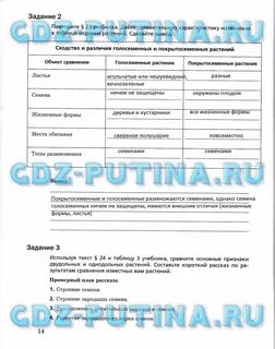 Таблица пономарева