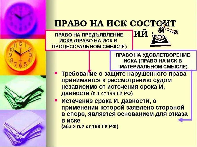 Процессуальные последствия иска. Право на иск. Иск и право на иск. Право на предъявление иска.