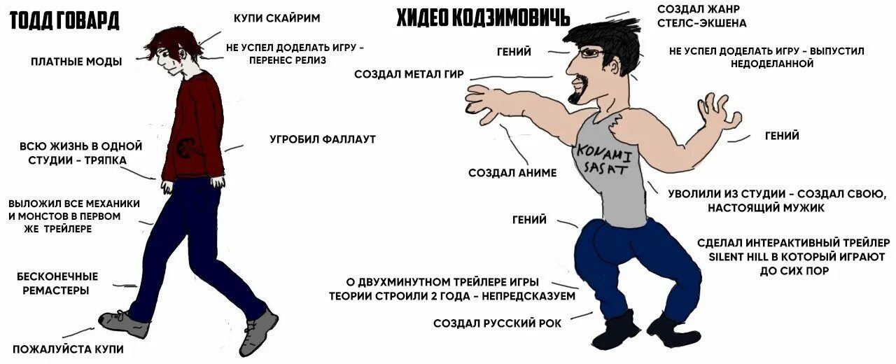 Что сей играет