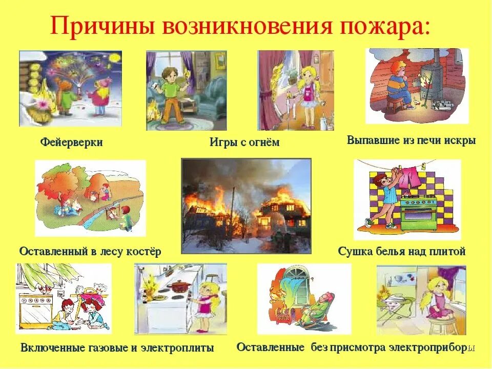 Причины возникновения пожара в доме. Причины пожара. Причины пожара. Картинка причина пожара для детей. Причины пожара картинки для детей.