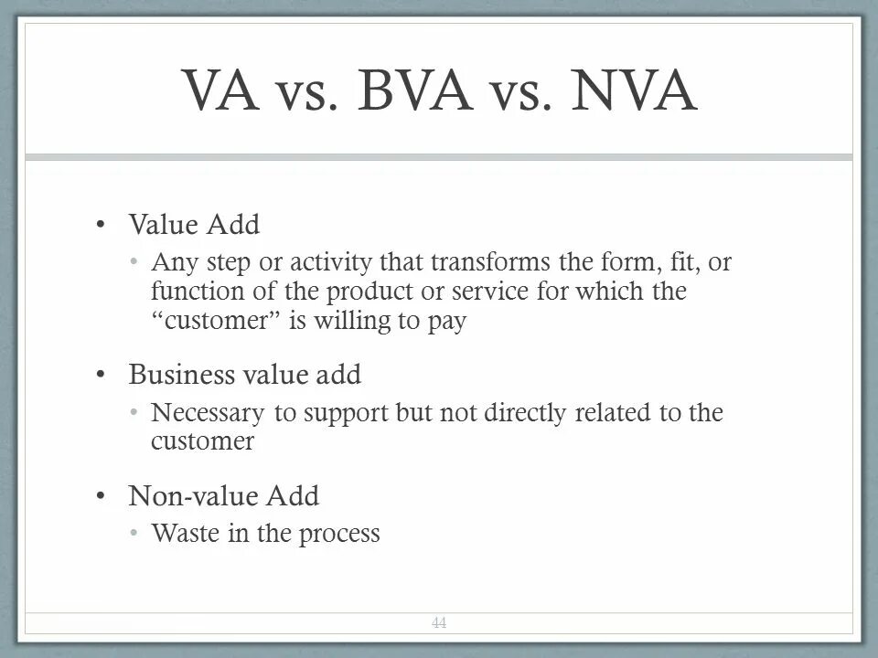 Add activities. Va BVA NVA. Va NVA что это. BVA это Business. Что такое non value added.