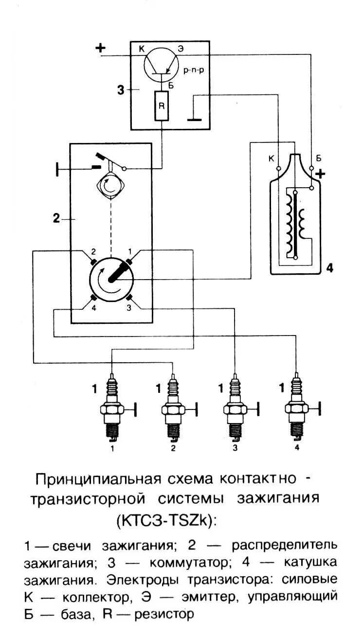 Ремонт зажигания автомобиля. Схема контактно транзисторного зажигания. Схема транзисторного бесконтактного зажигания. Схема коммутатора контактно-транзисторной системы зажигания. Схема контактно- транзисторной системы зажигания ВАЗ.