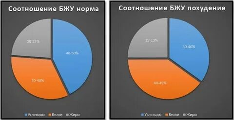 Может ли быть кто больше