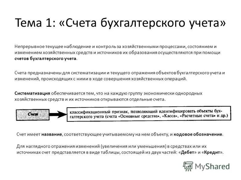 непрерывный текущий контроль