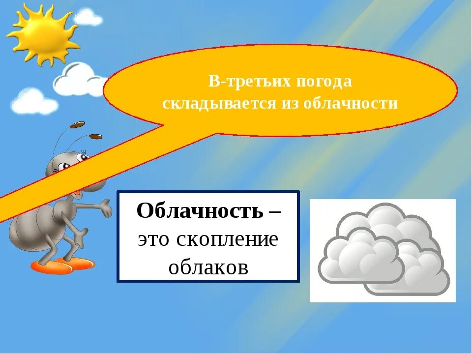 Облачность является элементом погоды. Что такое погода 2 класс. Какая бывает облачность. Понятие облачность для детей. Рисунки на тему опасные погодные явления.