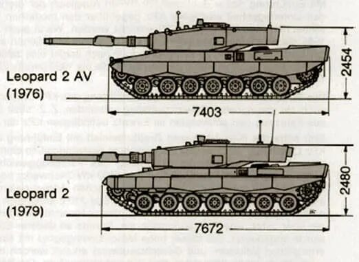 Основные характеристики танка леопард 2. Леопард 2а5 чертеж. leopard 2a6 чертеж. танки leopard 2a6. леопард танк 2а 6 габариты.