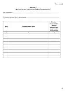 Практик приложение
