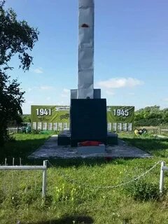 Погода село перевесино михайловка саратовская область