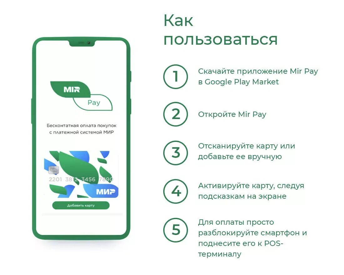 Как использовать мир пей. Мир пэй приложение. как пользоваться mir pay. система мир пэй платежная. оплата мир pay.