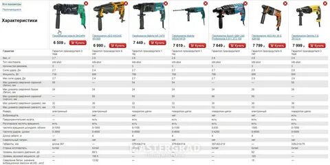 Сколько будет 1500
