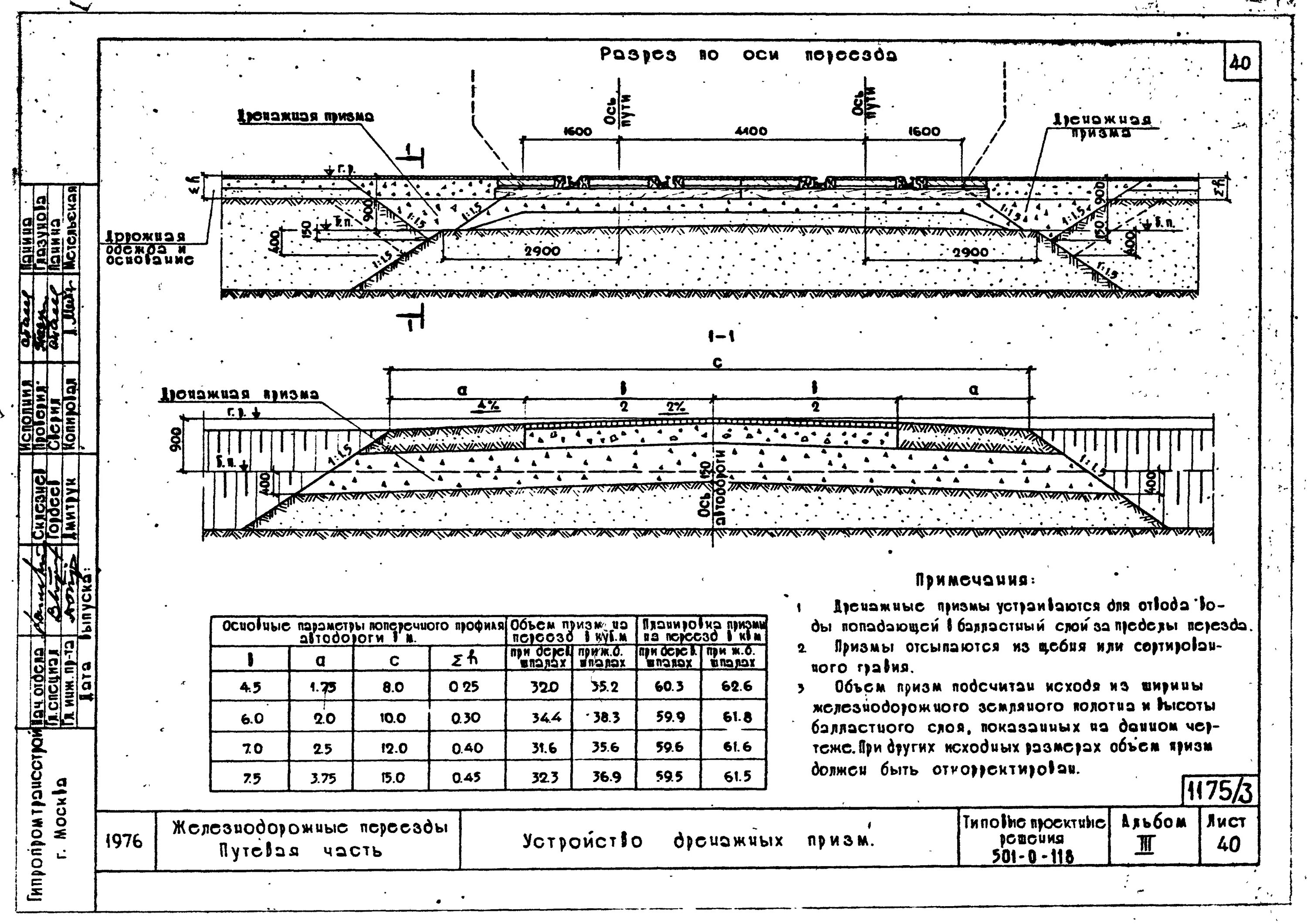 Схема резинокордового настила переезда. ЖД переезд чертеж. Переезд настил ЖД схема. Размеры резинокордового настила на переезде. Внутри колеи настил должен быть