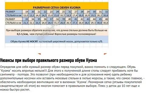 Размерная сетка обуви куома