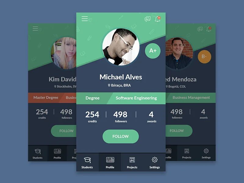 Ui profile. Профиль ui. профиль ux ui. user profile design ui. profile ux ui page.
