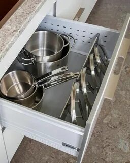 Крышки для кастрюль и сковородок