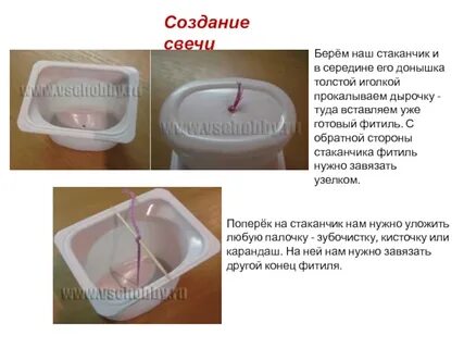 Формирование суппозиториев