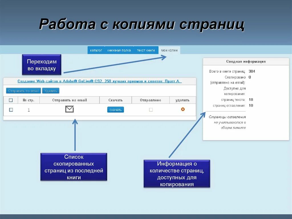 Управление web страницами